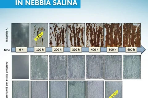 Test nebbia salina per valutare la resistenza alla corrosione nella lavorazione lamiere